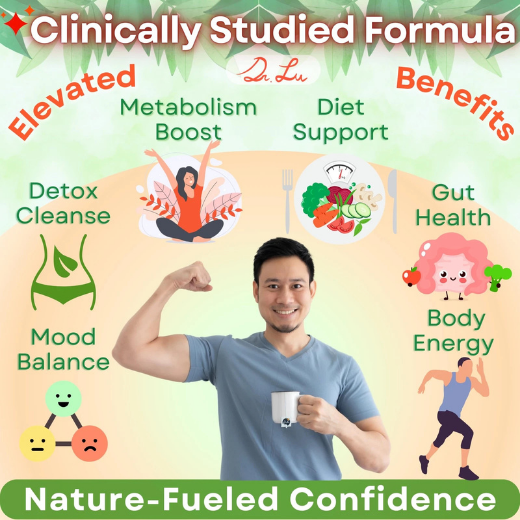Dr. Lu’s Happy Slim Tea | 100% Natural Detox Tea for Body Balance & Shape - Image 6