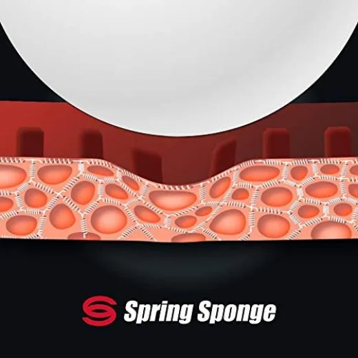 Butterfly Tenergy 05 Table Tennis Rubber | 1.7, 1.9, or 2.1 mm | Red or Black | 1 Sheet | Professional Table Tennis Rubber - Image 7